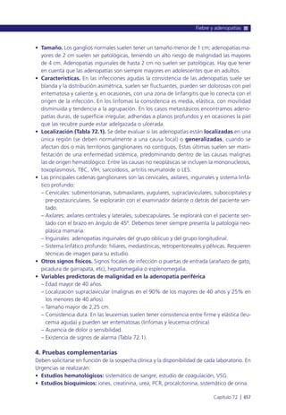 Manual urgencias  2014