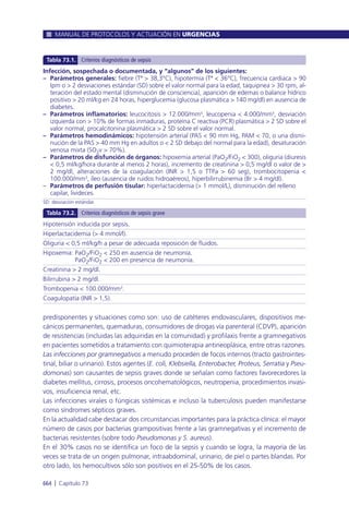 Manual urgencias  2014