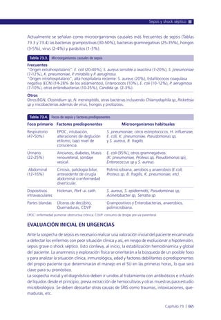 Manual urgencias  2014