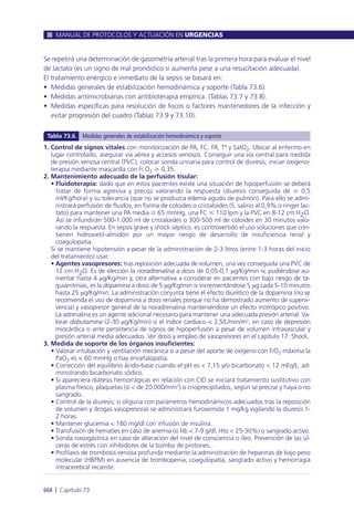 Manual urgencias  2014