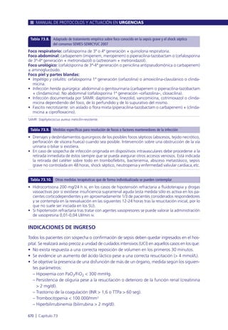 Manual urgencias  2014