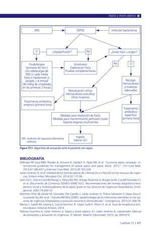 Manual urgencias  2014