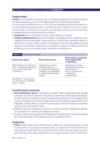 Manual urgencias  2014