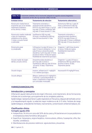 Manual urgencias  2014