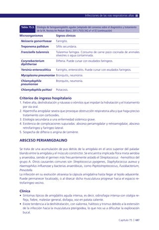 Manual urgencias  2014