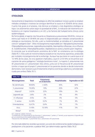 Manual urgencias  2014