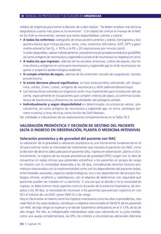 Manual urgencias  2014