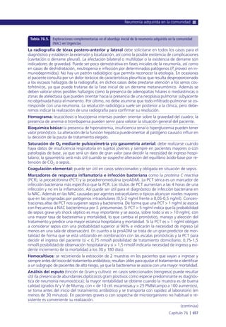 Manual urgencias  2014