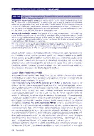 Manual urgencias  2014