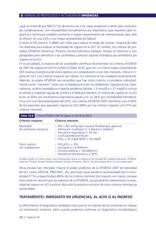 Manual urgencias  2014