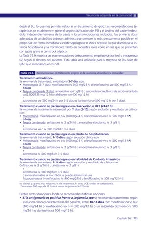 Manual urgencias  2014