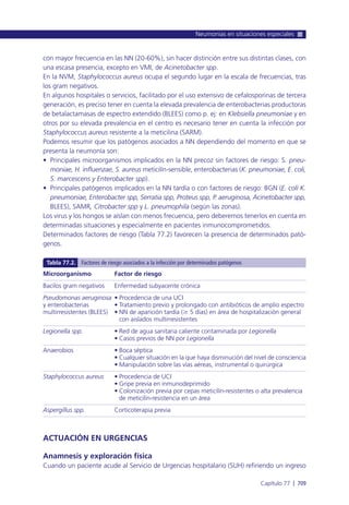 Manual urgencias  2014