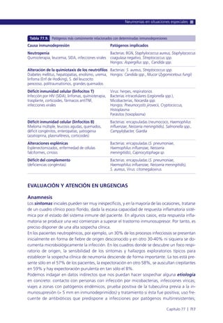 Manual urgencias  2014