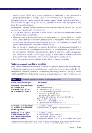 Manual urgencias  2014