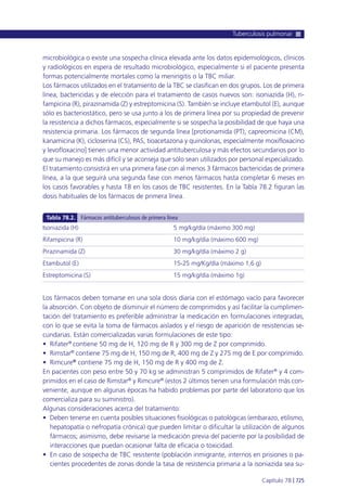 Manual urgencias  2014