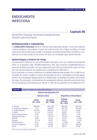 Manual urgencias  2014