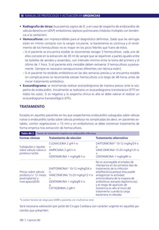 Manual urgencias  2014