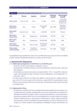 Manual urgencias  2014