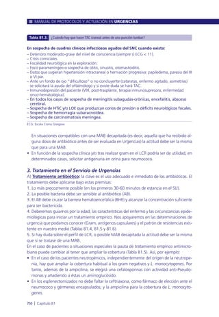 Manual urgencias  2014