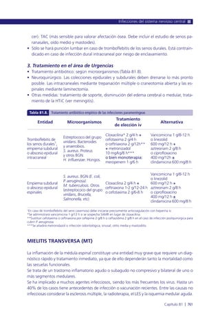 Manual urgencias  2014