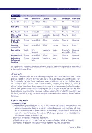 Manual urgencias  2014