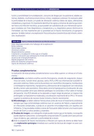 Manual urgencias  2014