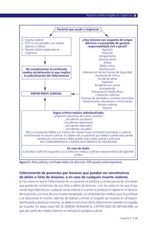 Fallecimiento de pacientes por lesiones que puedan ser constitutivas
de delito o falta de lesiones, o en caso de cualquier muerte violenta
En los casos en que el fallecimiento de un paciente se produce a consecuencia de una lesión
que pueda ser constitutiva de una falta o delito de lesiones, o en los casos en los que el pa-
ciente haya fallecido por cualquier causa violenta o cuando se produce el ingreso en el Servicio
de Urgencias y se trata de una muerte inesperada, sin antecedentes médicos que la justifique
y se desconoce el motivo, además de realizar y enviar al Juzgado de Guardia el correspon-
diente parte judicial por lesiones, se deberá comunicar dicho fallecimiento también al Juzgado
de Guardia. En estos casos NO SE DEBERÁ REALIZAR EL CERTIFICADO DE DEFUNCIÓN, ya
que por parte del médico forense se realizará la autopsia judicial.
Aspectos médico-legales en Urgencias
Capítulo 5 l 45
Figura 5.1. Parte judicial y certificado médico de defunción. PCR: parada cardiorrespiratoria.
Paciente que acude a Urgencias
¿Hay lesiones con sospecha de origen
delictivo o susceptible de generar
responsabilidad civil o penal?
Agresión
Violación
Ahogamiento
Ahorcamiento
Asfixia
Malos tratos
Electrocución
Intervención de las Fuerzas de Seguridad
Accidente de tráfico
Accidente aéreo
Explosión
Accidente con armas
Autoagresión
Precipitación desde altura
Catástrofe colectiva
Víctimas de atentados o acciones terroristas
Intoxicaciones voluntarias e involuntarias
Muerte violenta
Muerte
– Ingresa cadáver
– PCR no recuperable o en estado
agónico y fallece
– Muerte súbita inesperada en
Urgencias
No cumplimentar el certificado
médico de defunción lo que implica
la judicialización del fallecimiento
EMITIR PARTE JUDICIAL
Según criterio médico individualizado:
¿Ingestión voluntaria de cuerpo extraño?
¿Accidentes escolares?
¿Accidentes deportivos?
¿Accidentes laborales?
¿Accidentes casuales?
Pero si el paciente fallece y el motivo del ingreso fuese una lesión traumática o violenta
transformaría el caso en judicial. El cadáver de un paciente que fallece cuando está siendo
asistido por traumatismo debe quedar bajo tutela judicial y entonces
NO CUMPLIMENTAR EL CERTIFICADO MÉDICO DE DEFUNCIÓN
En caso de duda:
Consultar al jefe de la guardia o a la dirección médica y solicitar asesoramiento del gabinete
jurídico
 