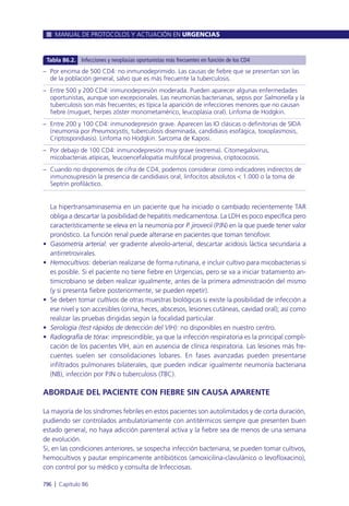 Manual urgencias  2014