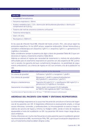 Manual urgencias  2014