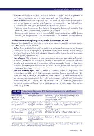 Manual urgencias  2014