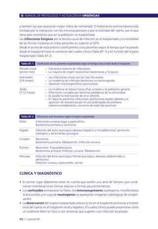 Manual urgencias  2014