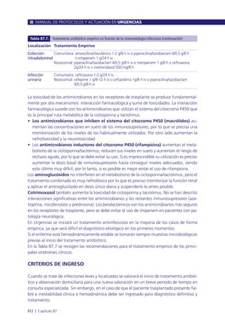 Manual urgencias  2014