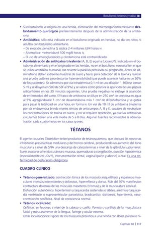 Manual urgencias  2014