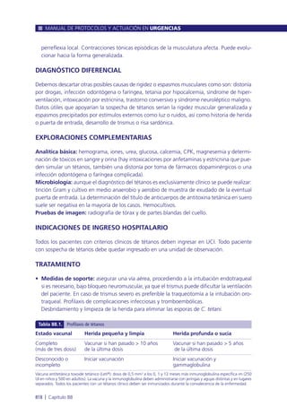 Manual urgencias  2014