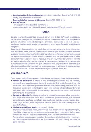 Manual urgencias  2014