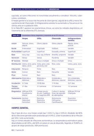 Manual urgencias  2014