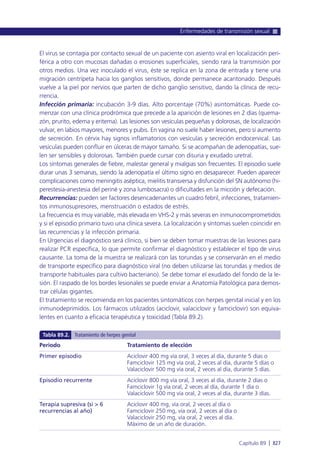 Manual urgencias  2014