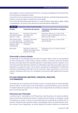 Manual urgencias  2014