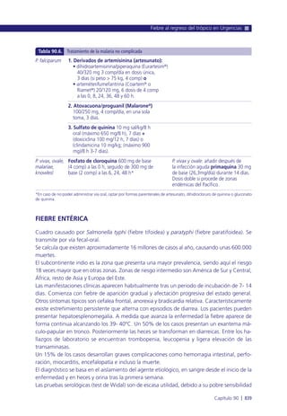 Manual urgencias  2014