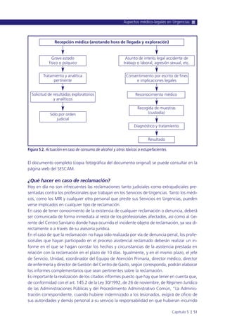 El documento completo (copia fotográfica del documento original) se puede consultar en la
página web del SESCAM.
¿Qué hacer en caso de reclamación?
Hoy en día no son infrecuentes las reclamaciones tanto judiciales como extrajudiciales pre-
sentadas contra los profesionales que trabajan en los Servicios de Urgencias. Tanto los médi-
cos, como los MIR y cualquier otro personal que preste sus Servicios en Urgencias, pueden
verse implicados en cualquier tipo de reclamación.
En caso de tener conocimiento de la existencia de cualquier reclamación o denuncia, deberá
ser comunicada de forma inmediata al resto de los profesionales afectados, así como al Ge-
rente del Centro Sanitario donde haya ocurrido el incidente objeto de reclamación, ya sea di-
rectamente o a través de su asesoría jurídica.
En el caso de que la reclamación no haya sido realizada por vía de denuncia penal, los profe-
sionales que hayan participado en el proceso asistencial reclamado deberán realizar un in-
forme en el que se hagan constar los hechos y circunstancias de la asistencia prestada en
relación con la reclamación en el plazo de 10 días. Igualmente, y en el mismo plazo, el jefe
de Servicio, Unidad, coordinador del Equipo de Atención Primaria, director médico, director
de enfermería y director de Gestión del Centro de Gasto, según corresponda, podrán elaborar
los informes complementarios que sean pertinentes sobre la reclamación.
Es importante la realización de los citados informes puesto que hay que tener en cuenta que,
de conformidad con el art. 145.2 de la Ley 30/1992, de 26 de noviembre, de Régimen Jurídico
de las Administraciones Públicas y del Procedimiento Administrativo Común, “La Adminis-
tración correspondiente, cuando hubiere indemnizado a los lesionados, exigirá de oficio de
sus autoridades y demás personal a su servicio la responsabilidad en que hubieran incurrido
Aspectos médico-legales en Urgencias
Capítulo 5 l 51
Figura 5.2. Actuación en caso de consumo de alcohol y otros tóxicos o estupefacientes.
Resultado
Recepción médica (anotando hora de llegada y exploración)
Grave estado
físico o psíquico
Tratamiento y analítica
pertinente
Solicitud de resultados exploratorios
y analíticos
Sólo por orden
judicial
Asunto de interés legal accidente de
trabajo o laboral, agresión sexual, etc.
Consentimiento por escrito de fines
e implicaciones legales
Reconocimiento médico
Recogida de muestras
(custodia)
Diagnóstico y tratamiento
 