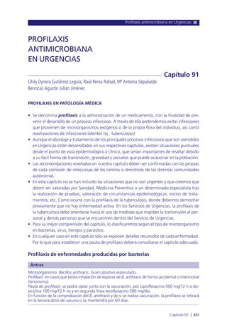 Manual urgencias  2014