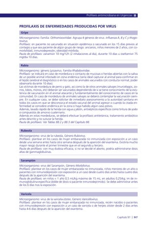 Manual urgencias  2014