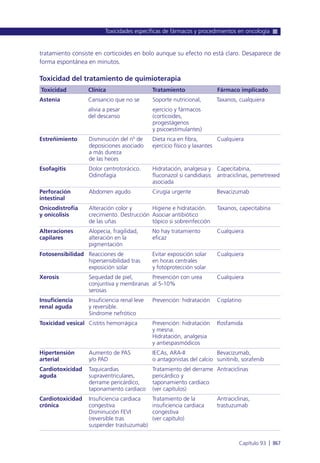 Manual urgencias  2014
