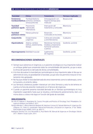 Manual urgencias  2014