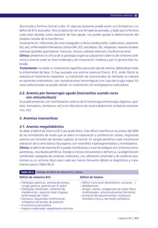 Manual urgencias  2014