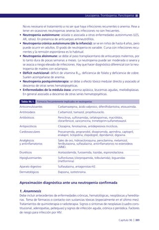 Manual urgencias  2014