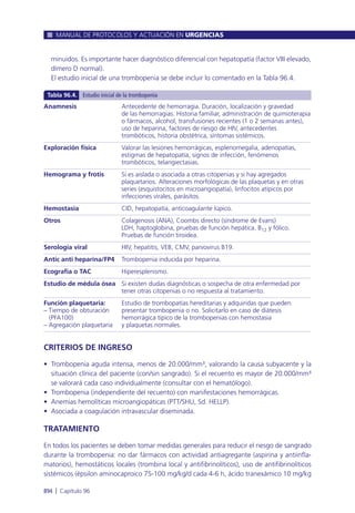 Manual urgencias  2014