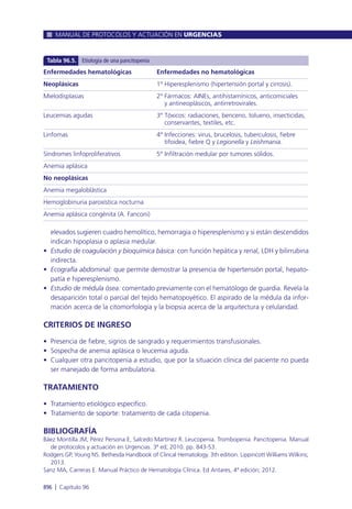 Manual urgencias  2014