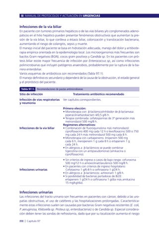 Manual urgencias  2014