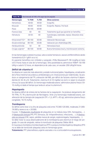 Manual urgencias  2014